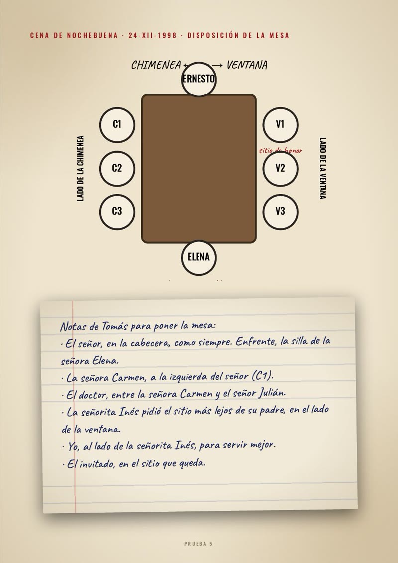 Plano de la mesa de la cena